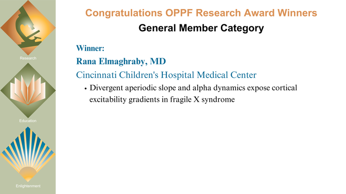 Oppf Gm Research Award 2025